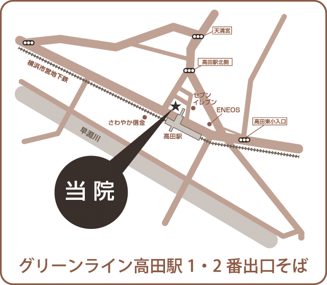 高田駅前耳鼻咽喉科の地図